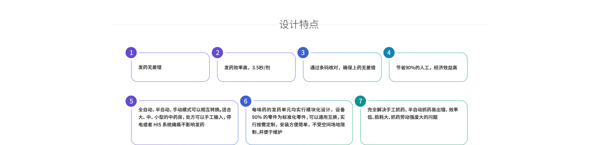小包装配方颗粒全自动发药机七大优势