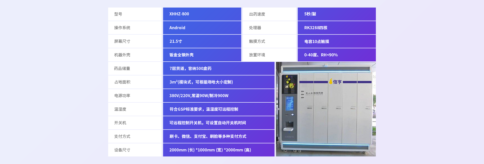 无人化盒装药发药机产品参数