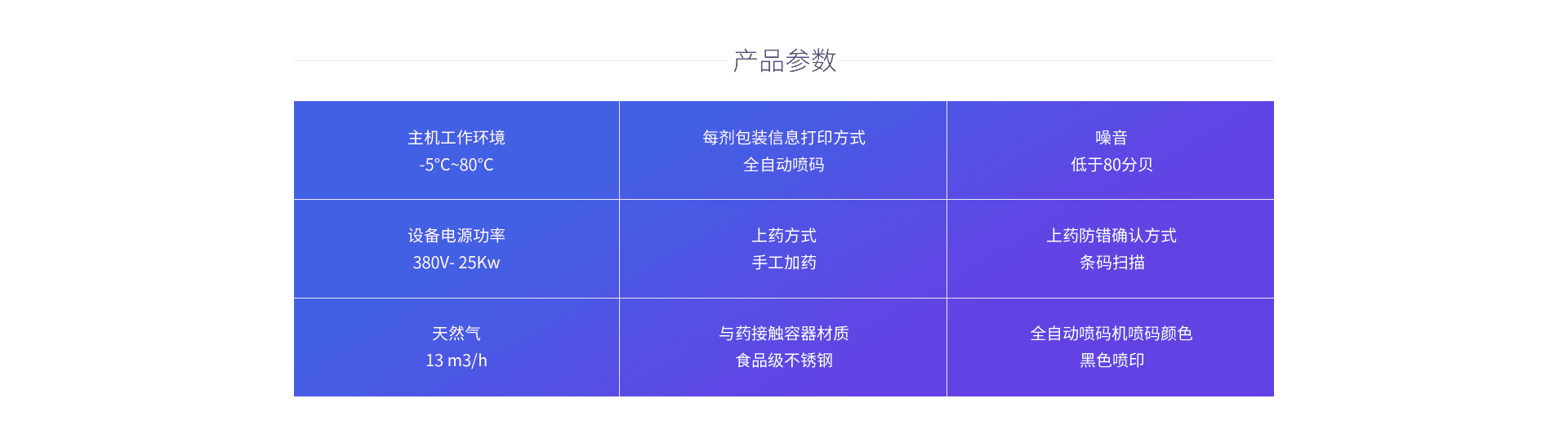 无人化智能煎药中心产品参数