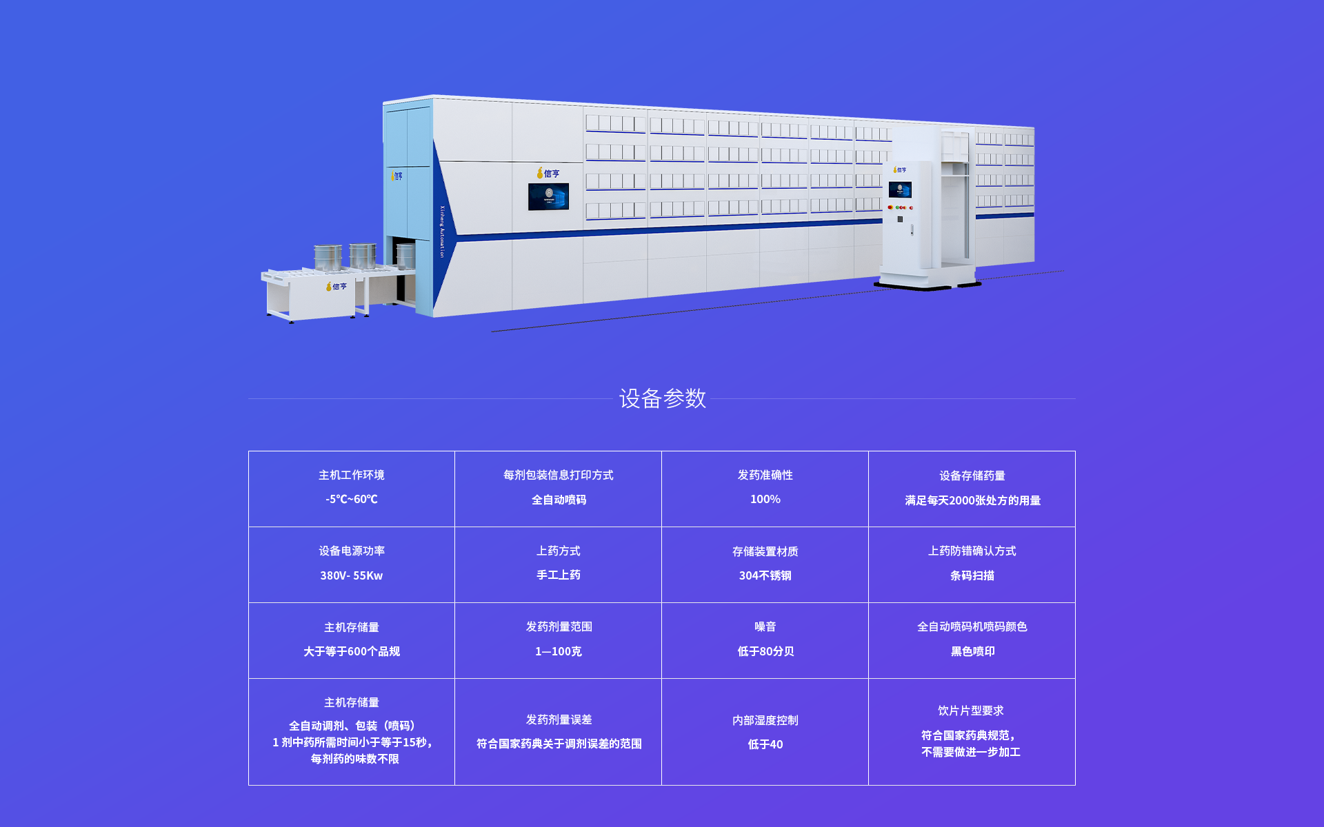 全品种散装中药饮片全自动发药机设备参数