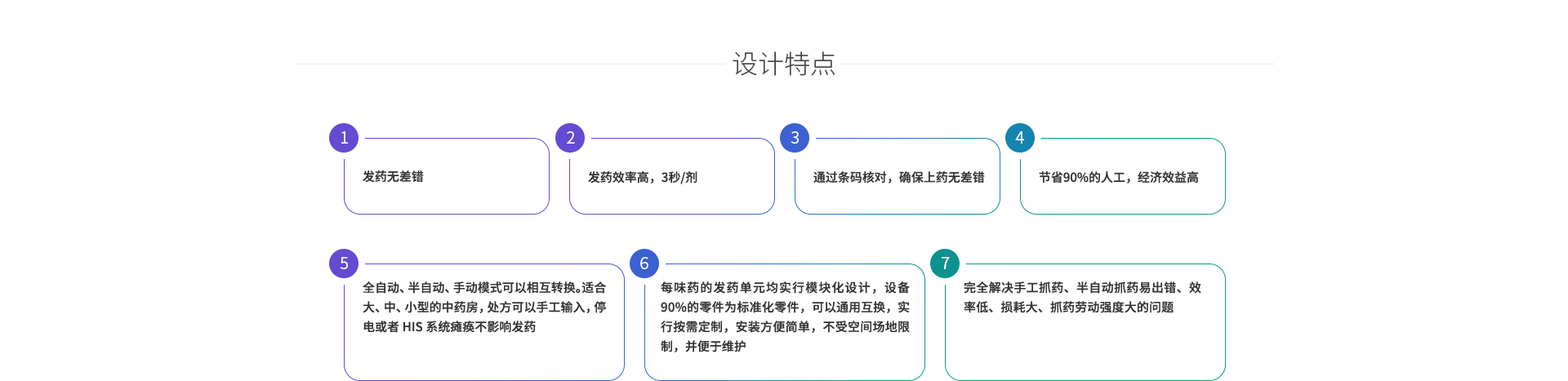 针剂瓶装药全自动发药机七大优势