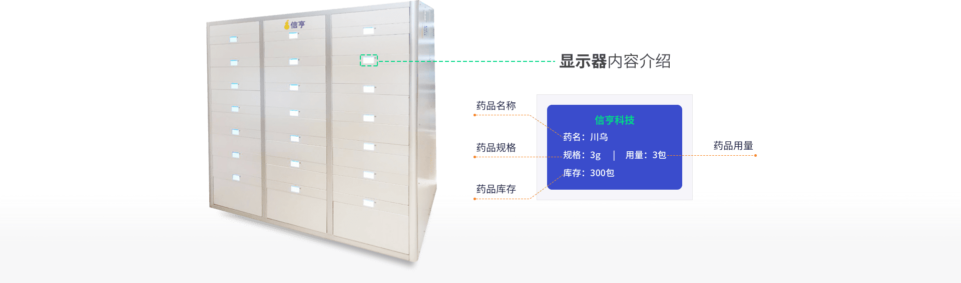 智能药柜