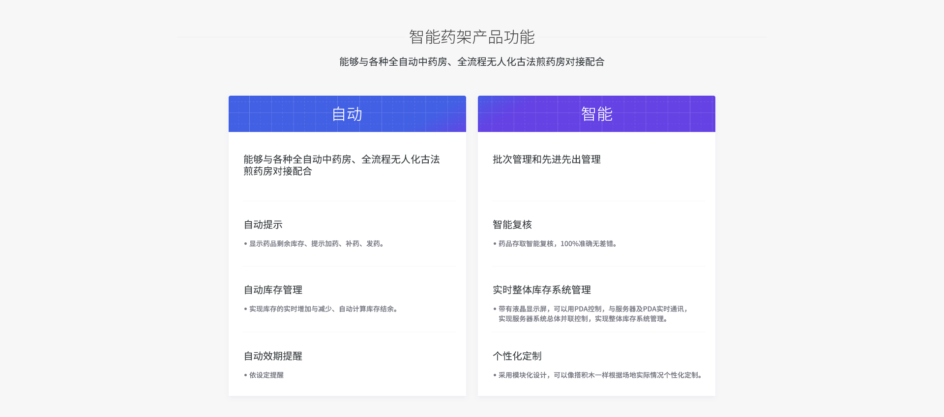 智能药架产品功能